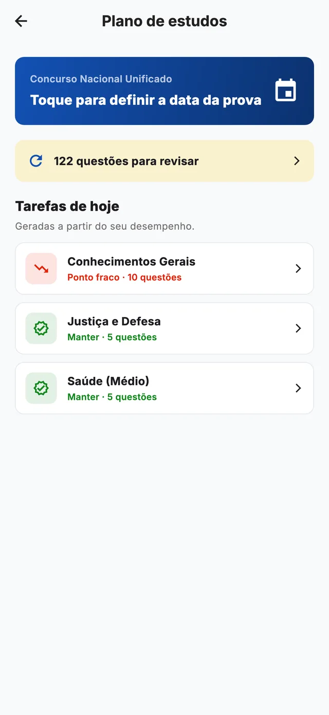 Plano de estudos com as tarefas do dia