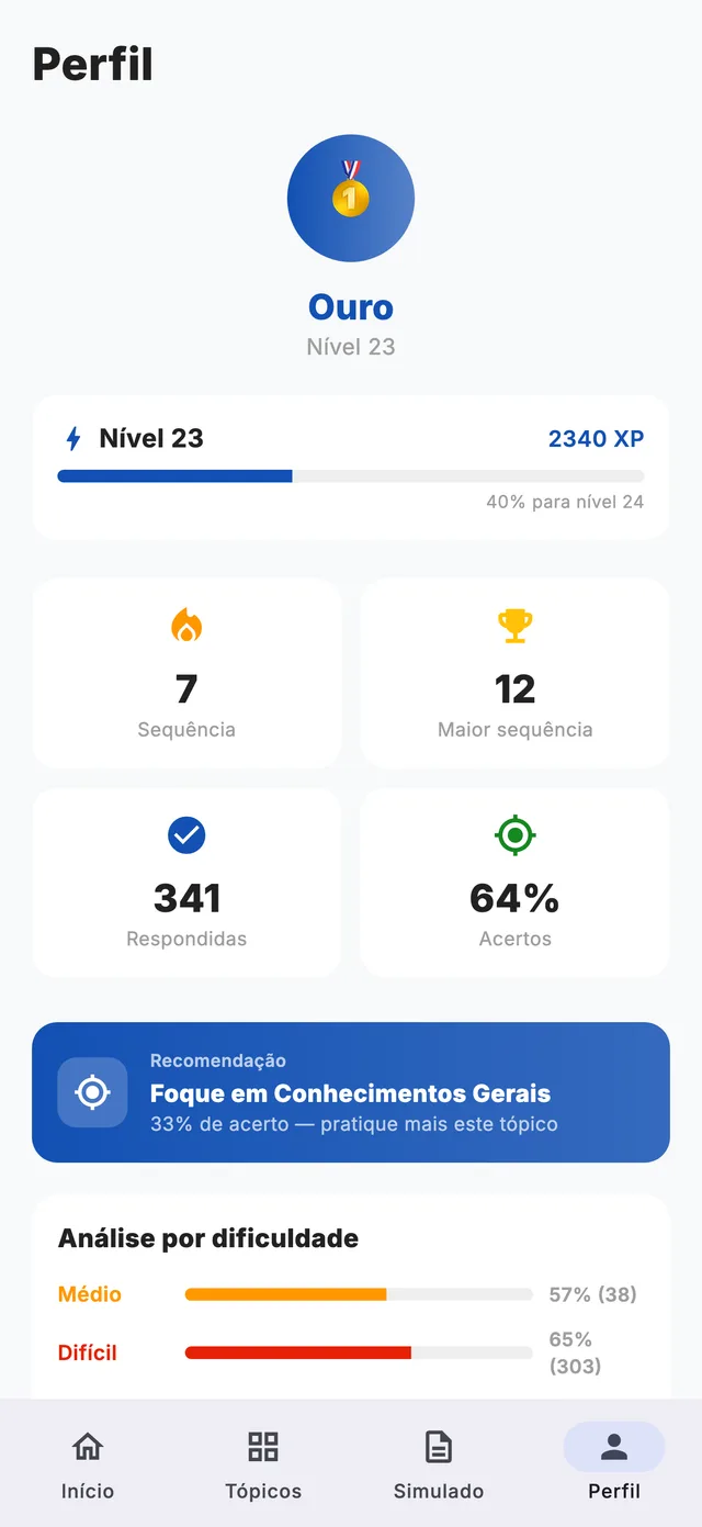 Tela de perfil do app Mathesis Concursos, com nível, sequência de estudos e taxa de acertos